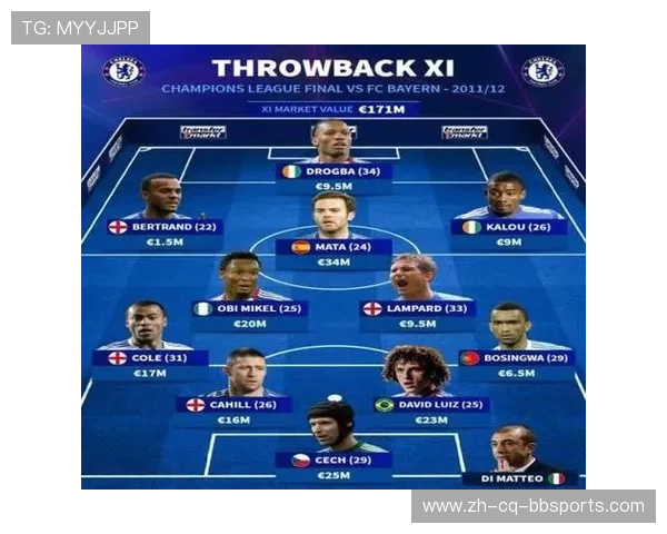 欧冠冠军回顾：历届冠军球队名单与阵容